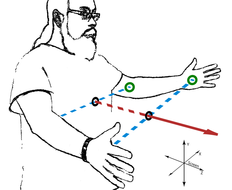 migration-of-manipulation-techniques-3d-interaction-group