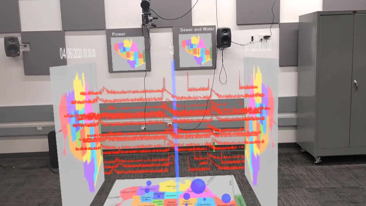 Multi-modal Data Exploration in a Mixed Reality Environment using Coordinated Multiple Views